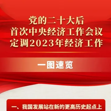 一图速览明年经济工作→