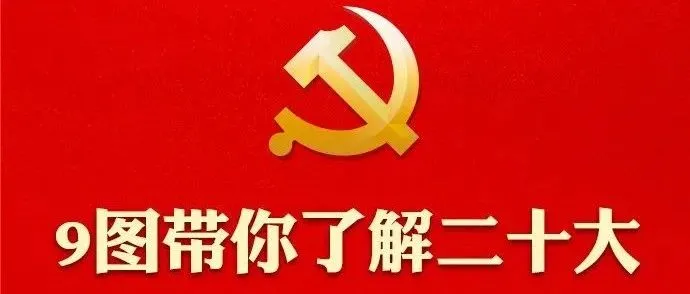 为什么党的二十大如此重要？