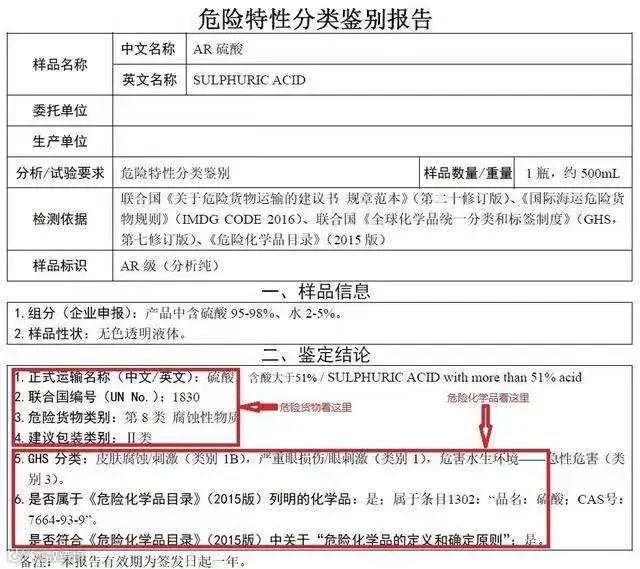 危险品进出口明白卡