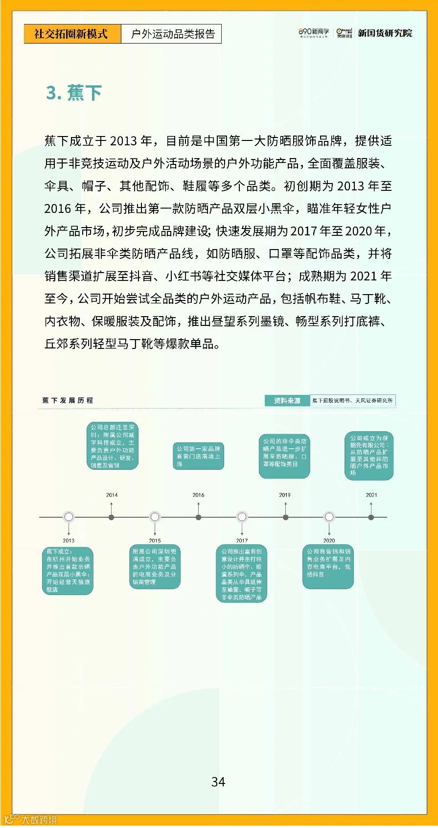 2022年户外运动品类研究报告