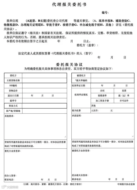单证18步流程全解析+单证模板