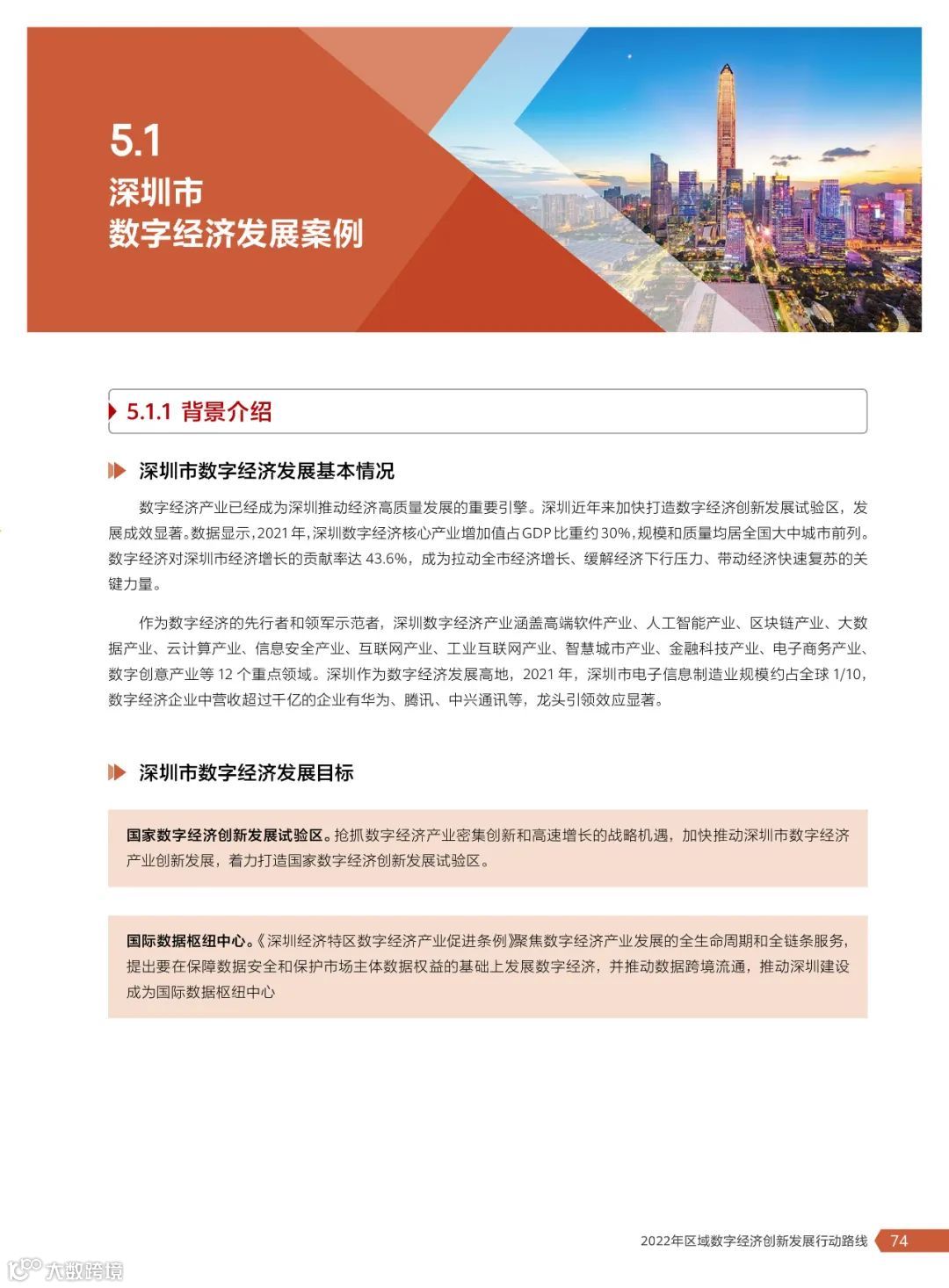 2022年区域数字经济创新发展行动路线