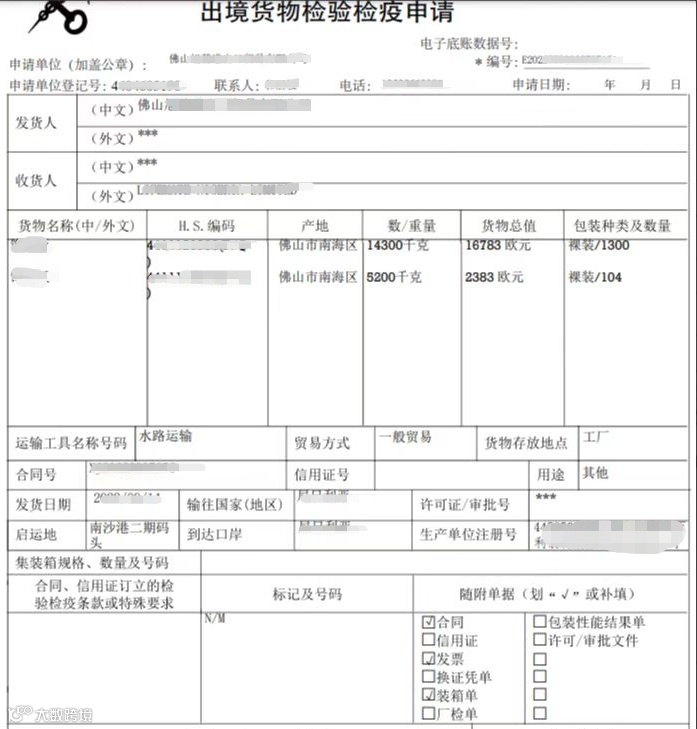 出入境检验检疫流程