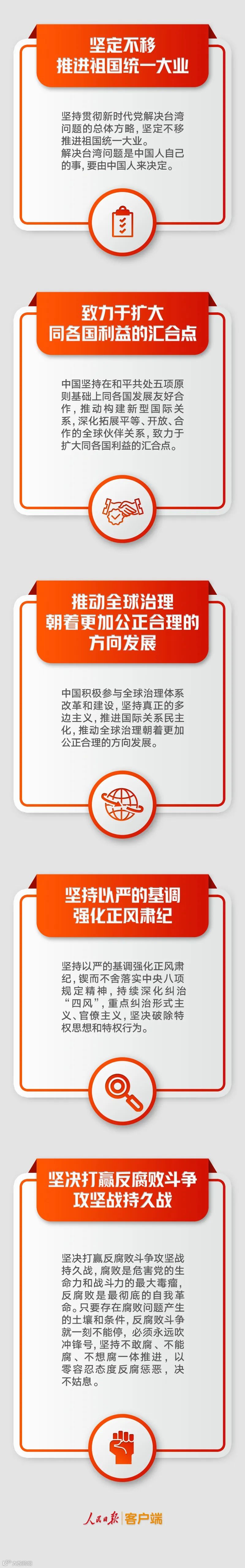 未来五年，我们这样干！