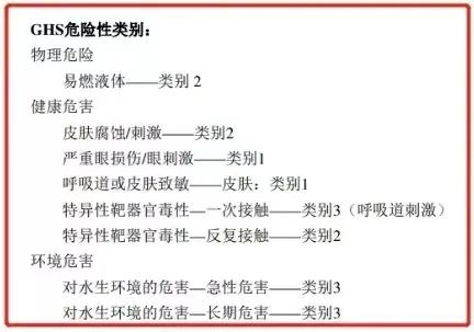 进口危险化学品检验模式改革试点