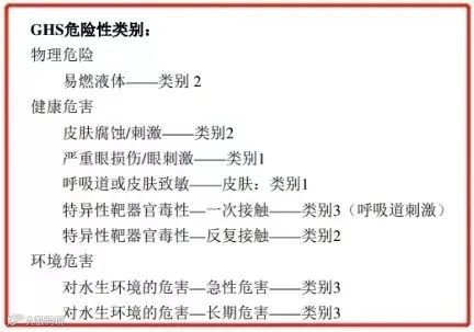 进口危险化学品检验模式改革试点