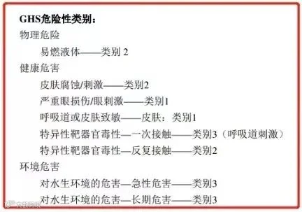 进口危险化学品检验模式改革试点