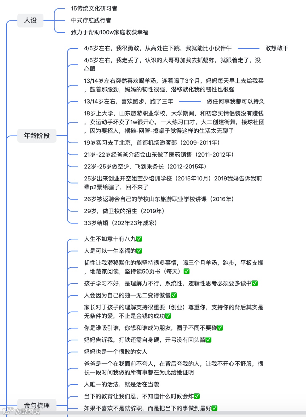 创始人ip不会做，看完这篇你就会了