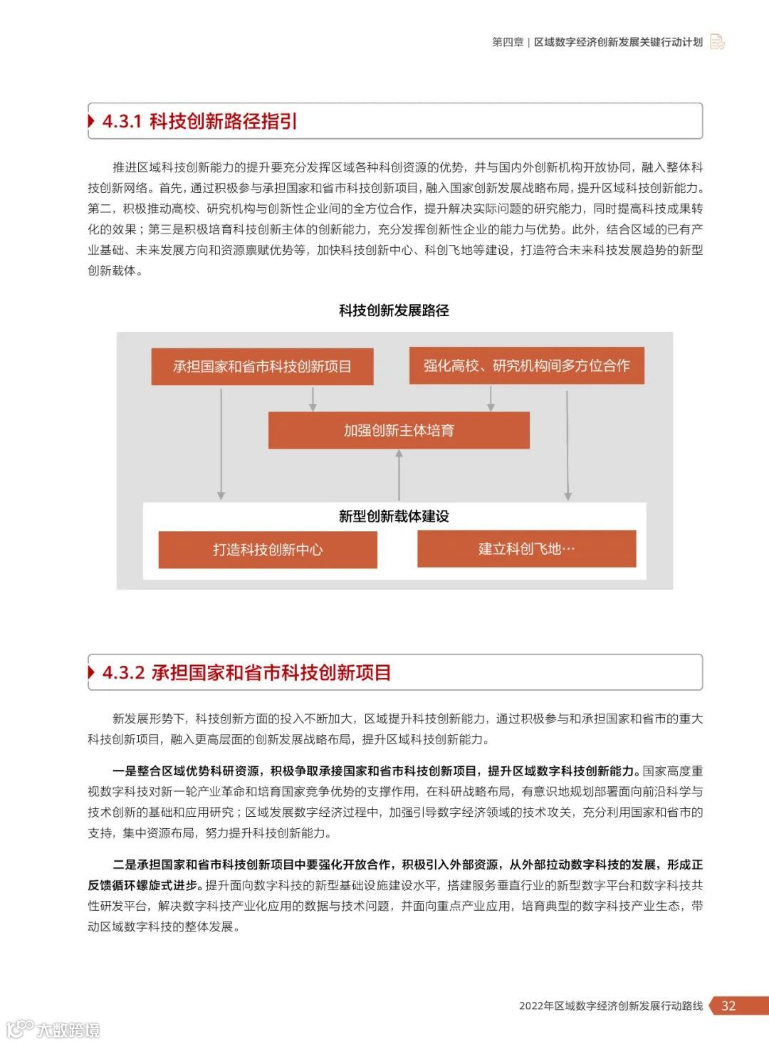 2022年区域数字经济创新发展行动路线