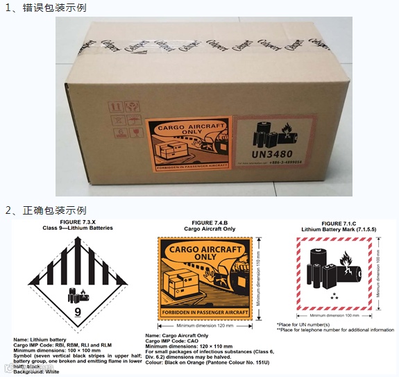 锂电池出口报关及空运、海运、公路运输要求一览