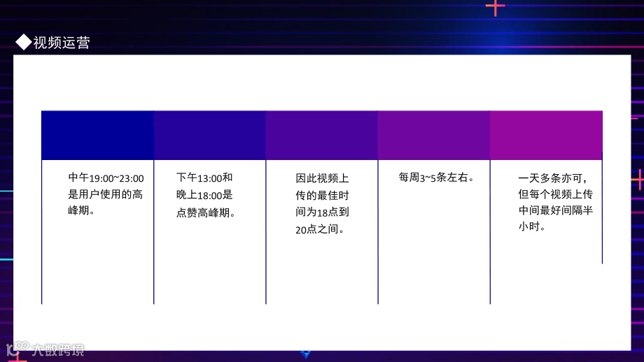 抖音运营策划方案