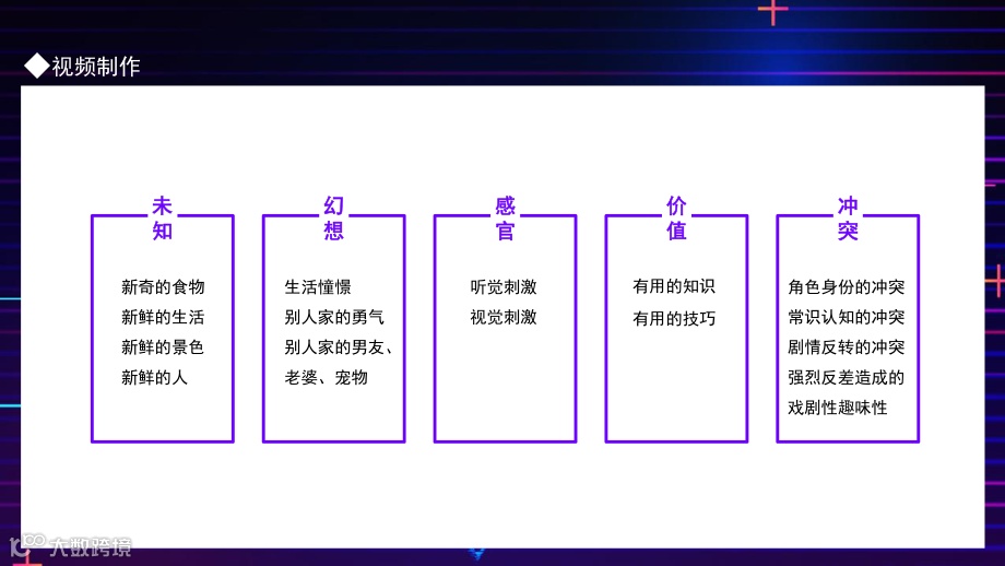抖音运营策划方案