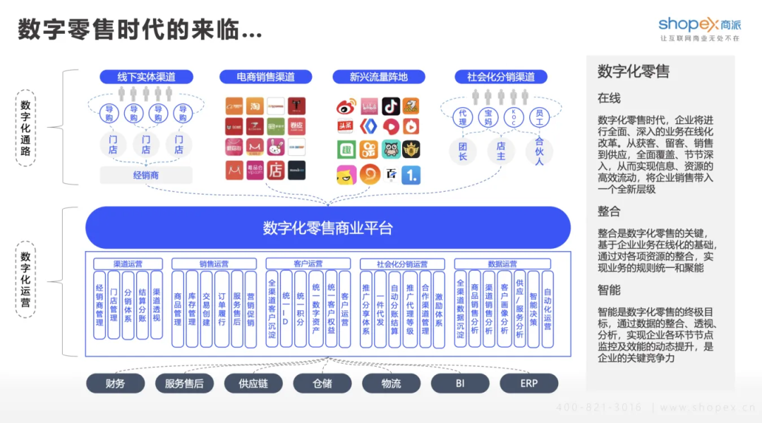 新零售中的“全渠道”和“一盘货管理”
