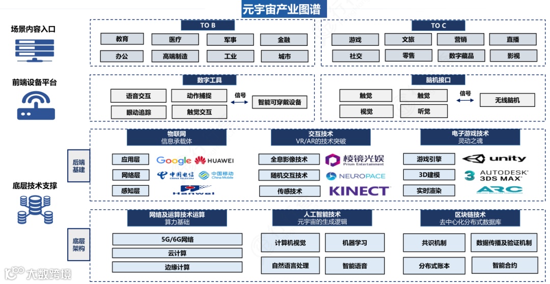 新能源行业产业链图谱全景