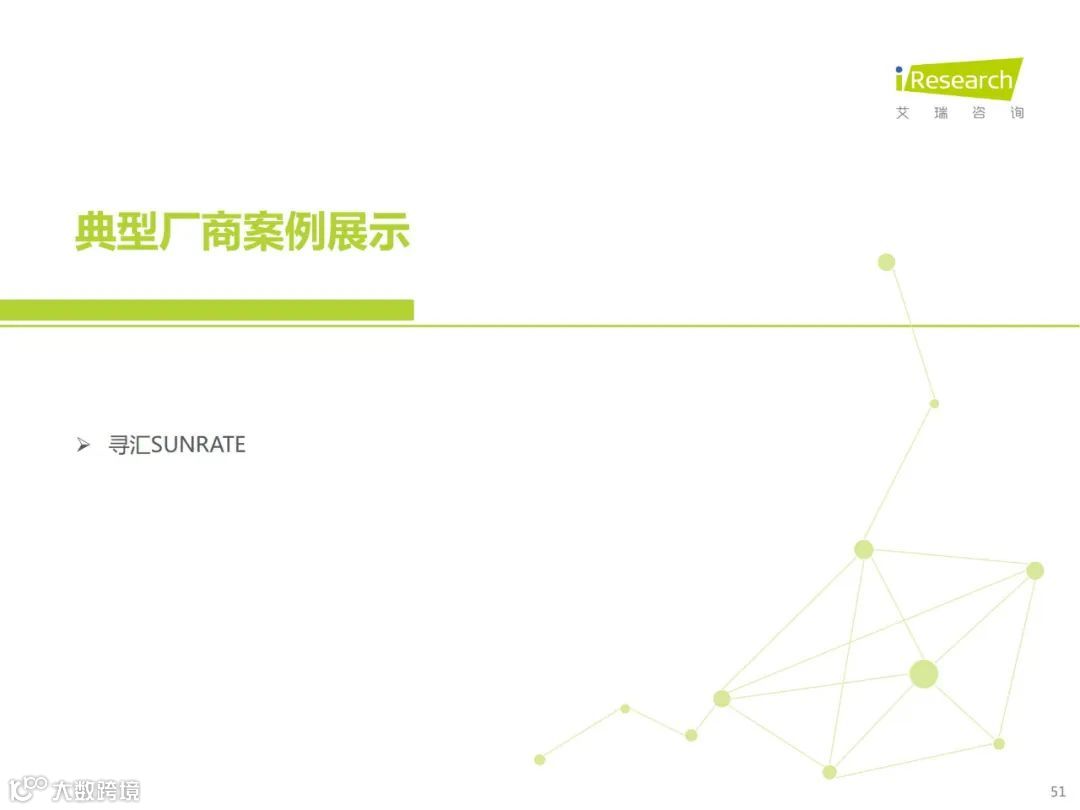 2022年中国跨境电商SaaS行业研究报告