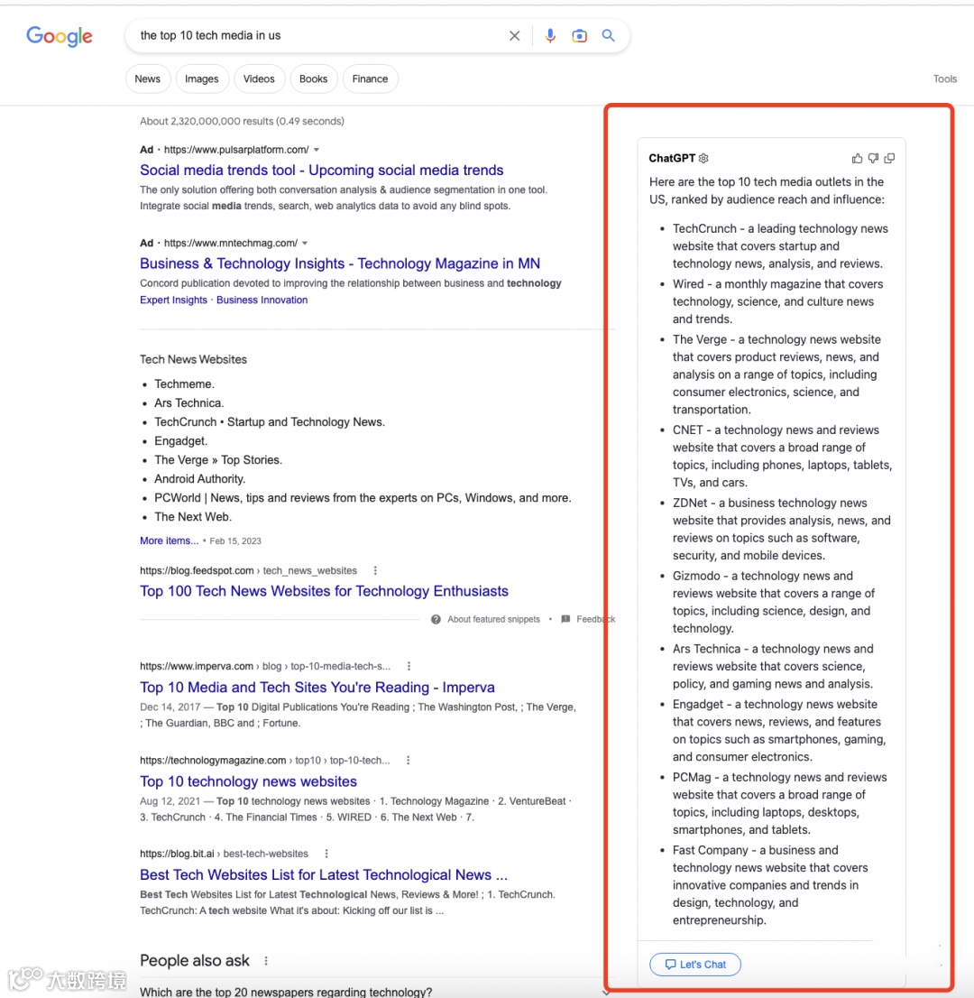 ChatGPT:跨境电商实战指南