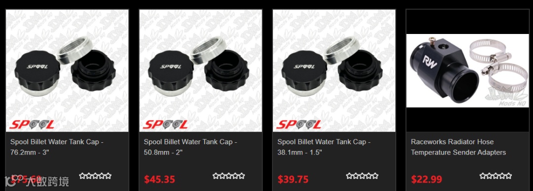 2024跨境电商汽摩配市场洞察报告