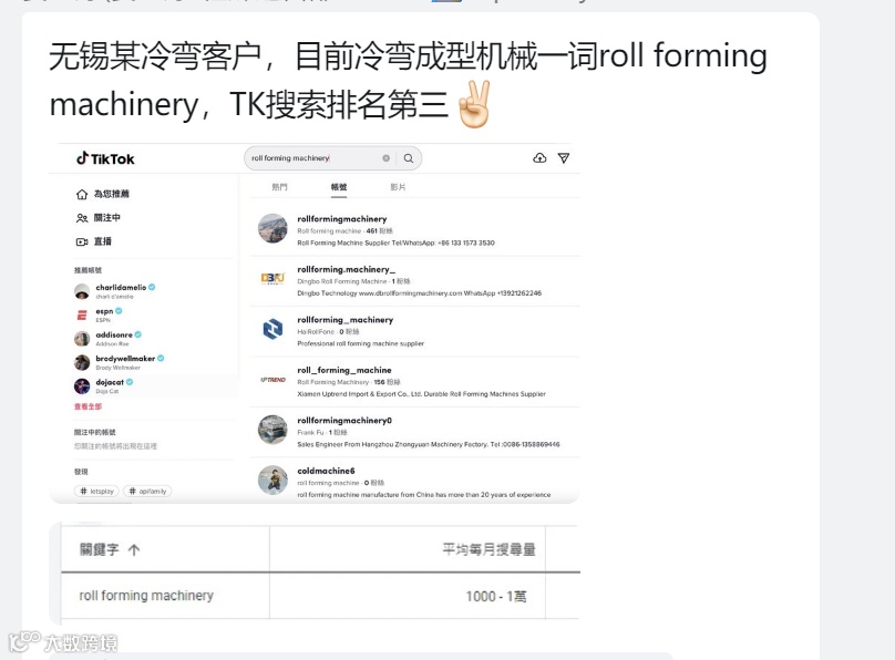 复工后的外贸B2B企业该何去何从？