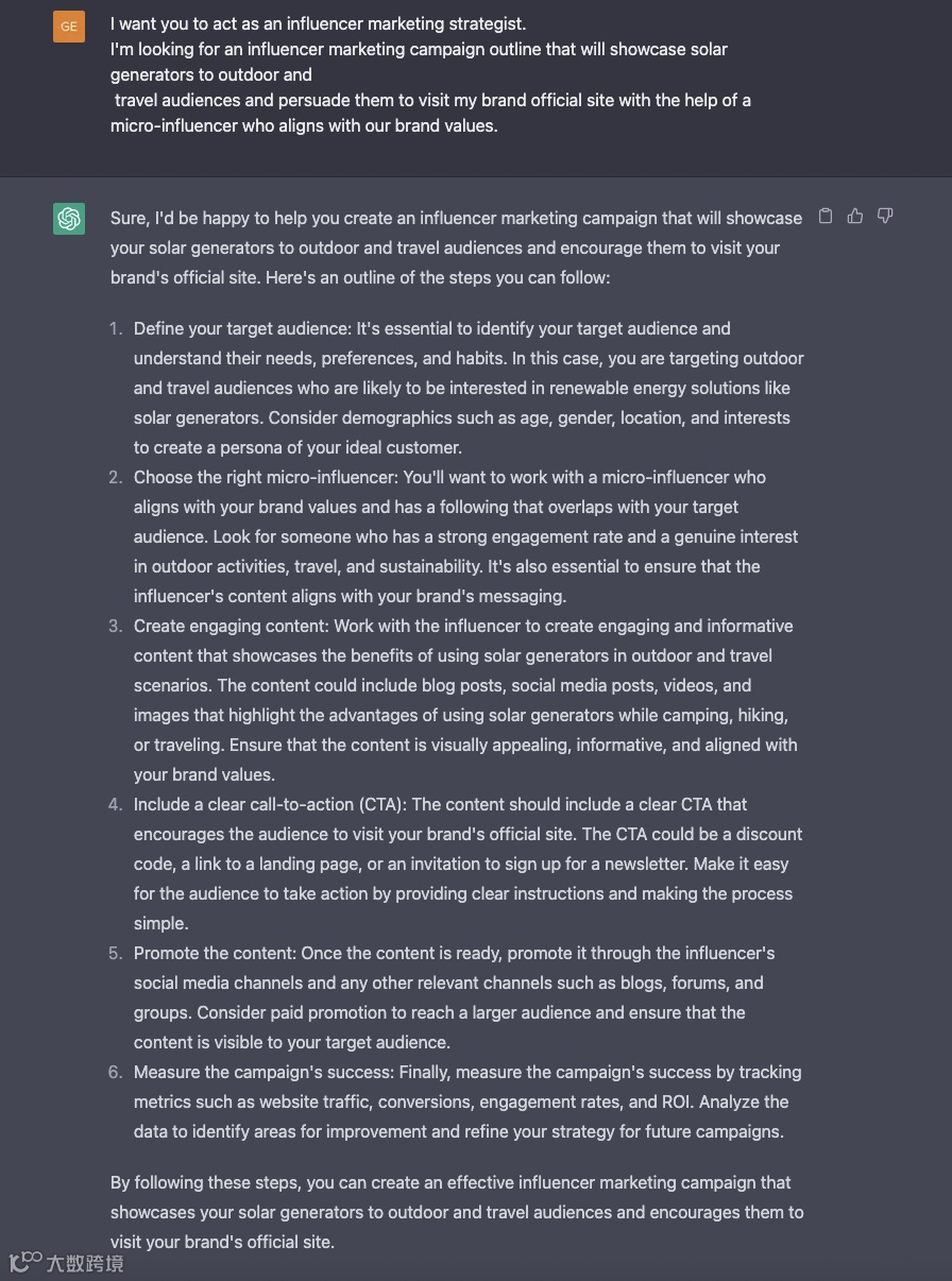 ChatGPT:跨境电商实战指南