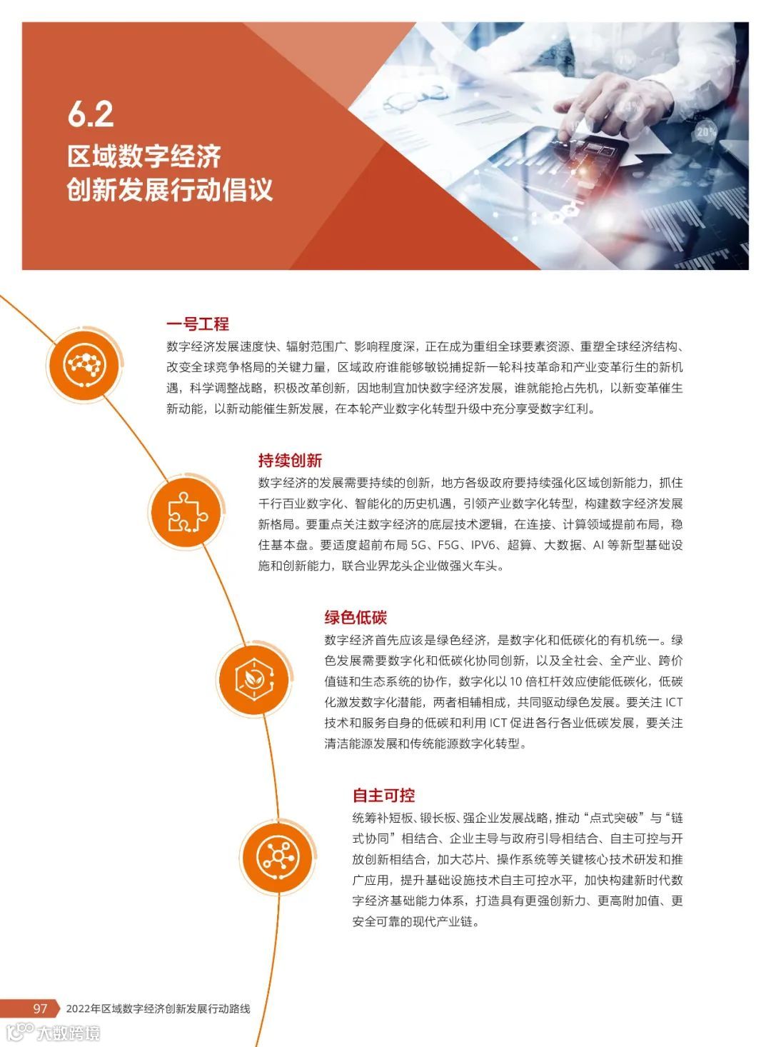 2022年区域数字经济创新发展行动路线