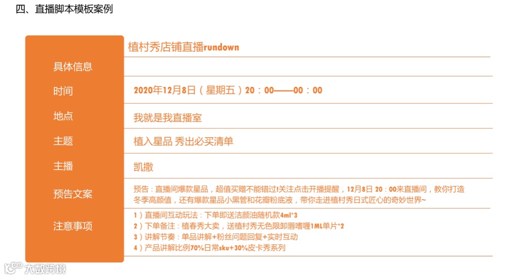 直播脚本设计详细流程全案