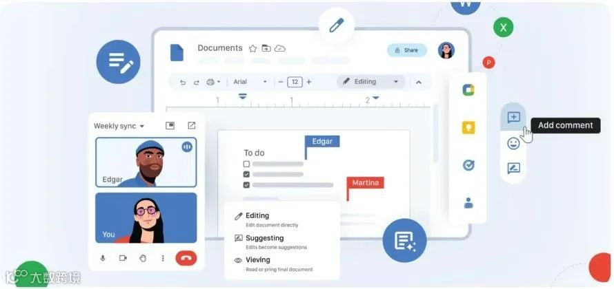 客户案例 | Google Workspace 和 BigQuery 助力传统企业数字化转型