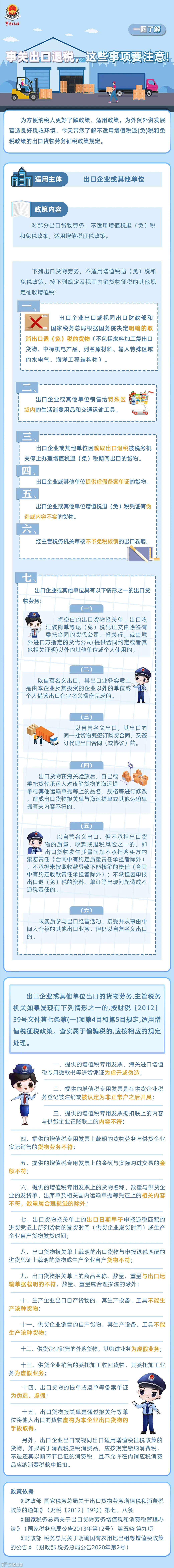 哪些出口货物不能退税和免税？