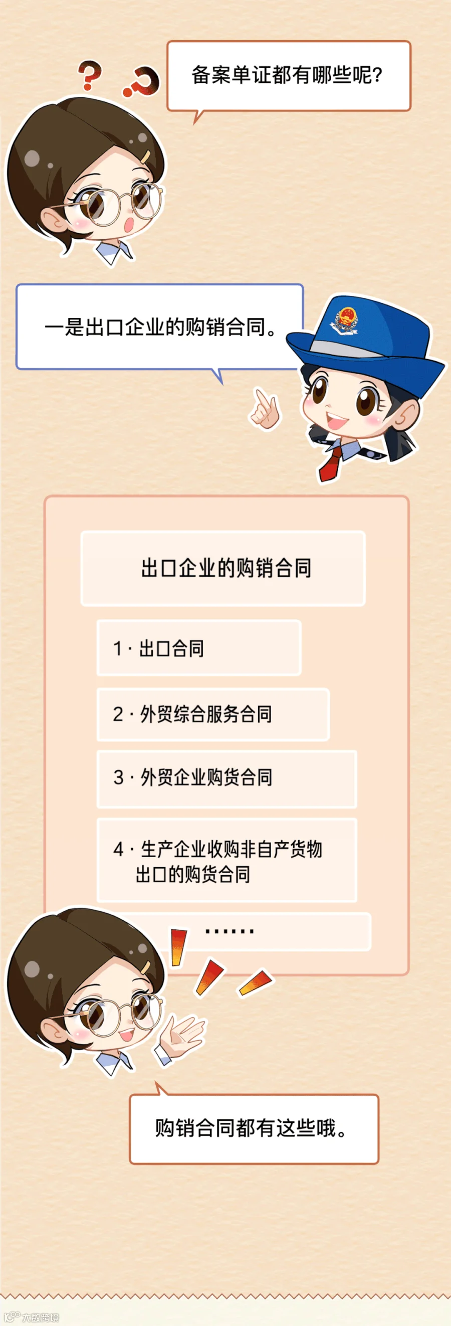 最新备案单证管理—漫画图解