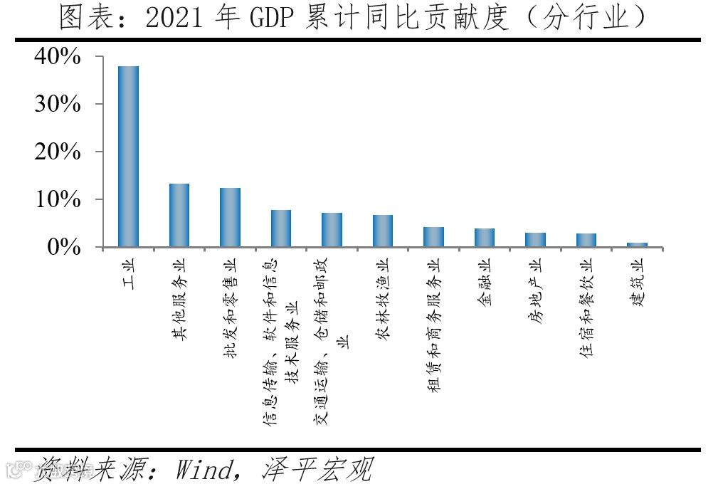 中国民营企业百强排行榜2023