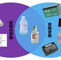 进出口危险化学品、危险货物及其包装海关监管业务指南