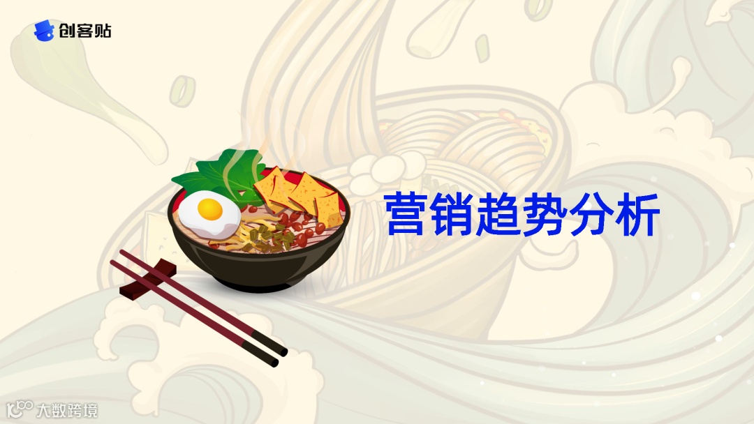 全面放开后，预制菜行业洞察报告