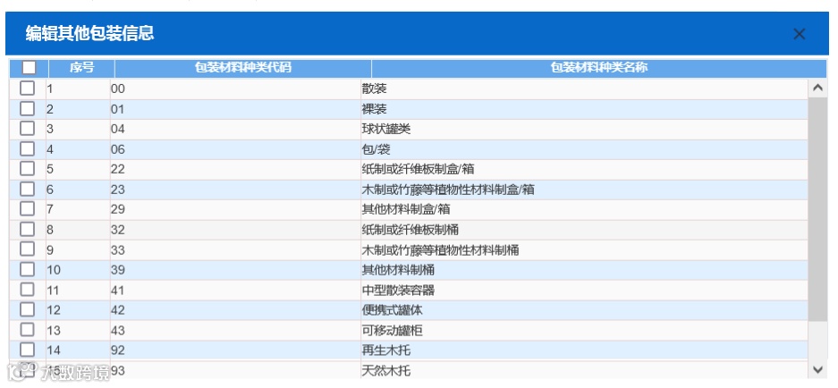 解读丨进口危险化学品检验模式改革申报指引