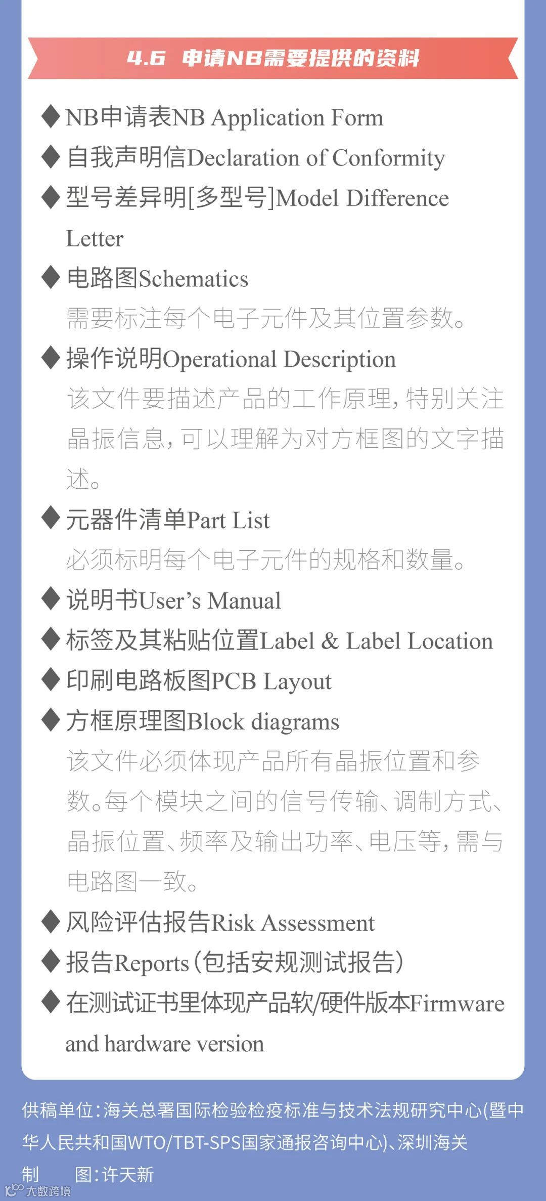 技贸破冰与筑篱 | 移动终端设备出口欧盟技贸措施指南