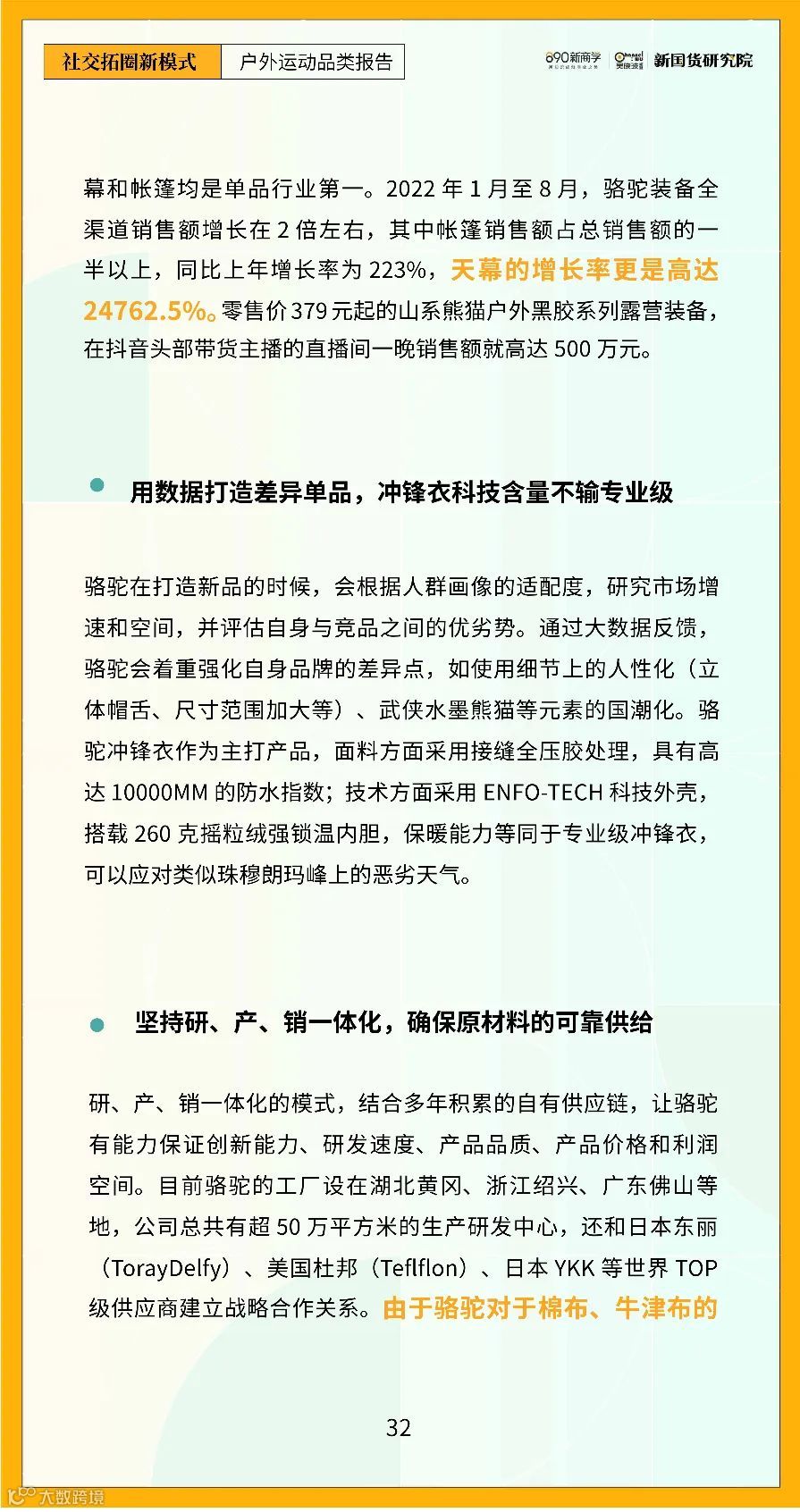 2022年户外运动品类研究报告