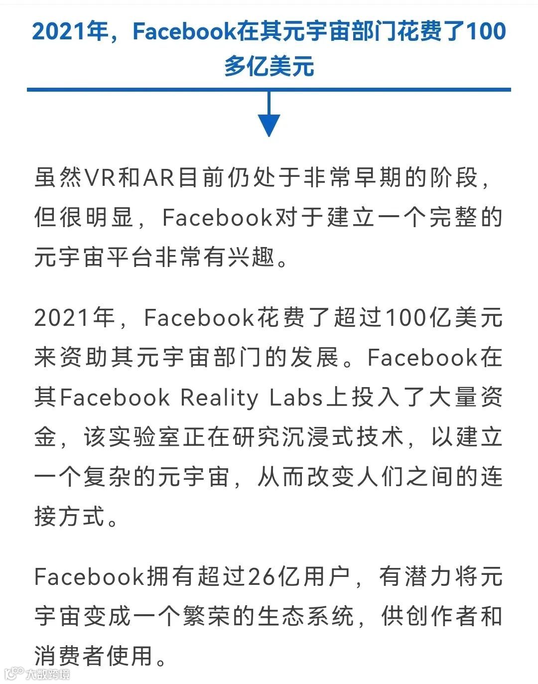 24个关于元宇宙的统计数据
