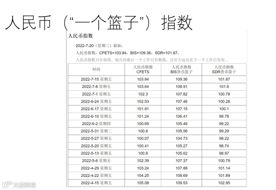 樊纲:中国经济波动与发展统一大市场