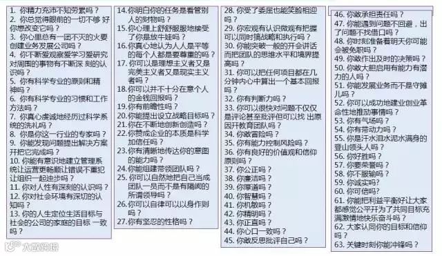 宁高宁：没有全局观，不必谈领导力