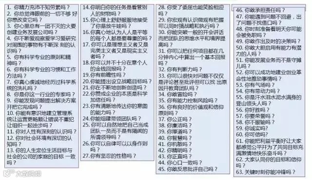 宁高宁:没有全局观,不必谈领导力