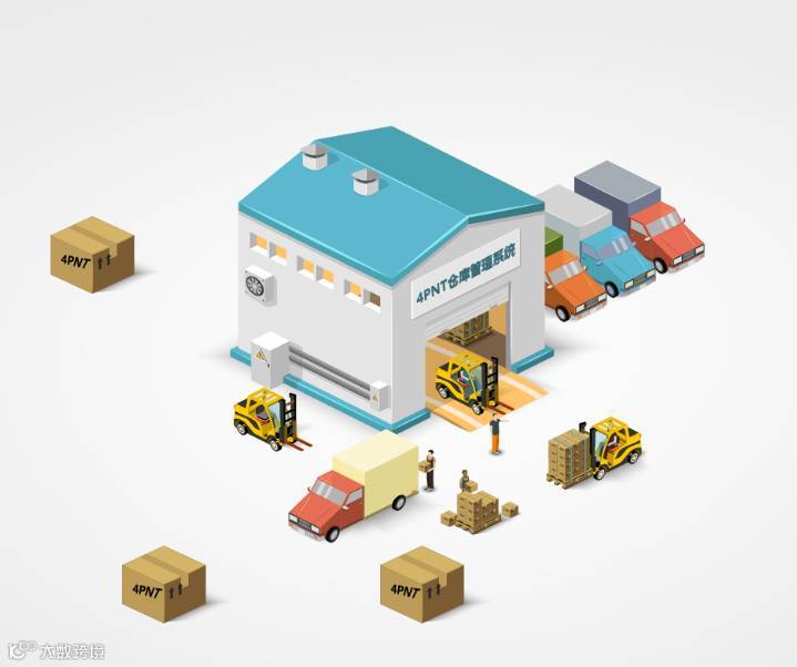 技能Get√| 教你打造一流电商仓库的4个关键