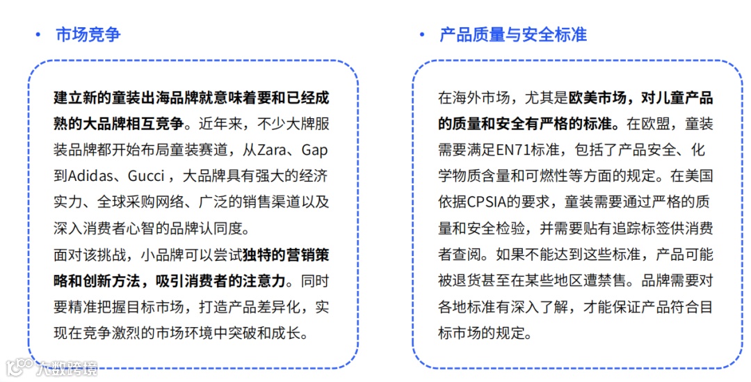 2024跨境电商童装市场洞察报告