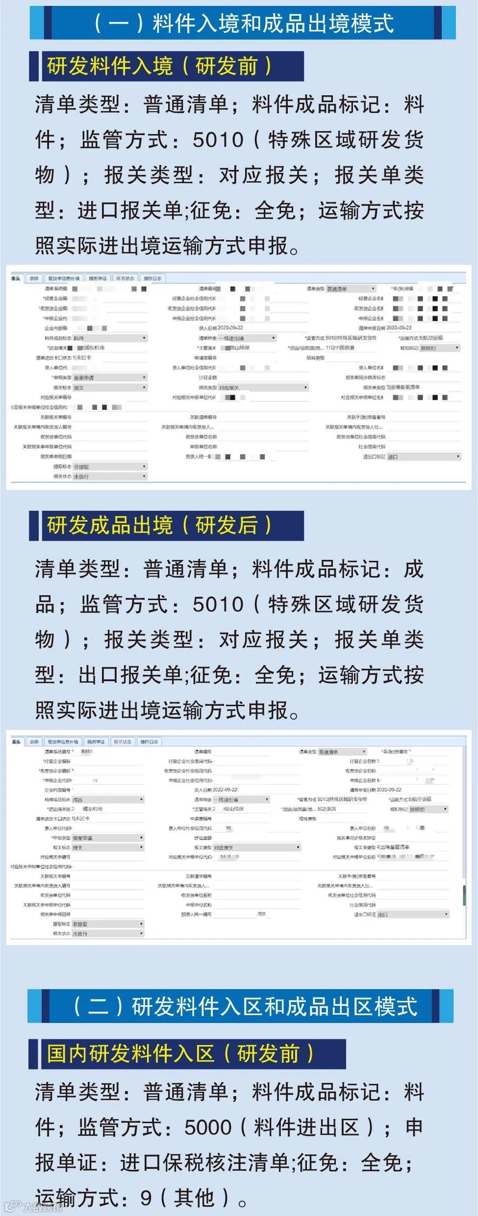 保税研发业务“攻略”