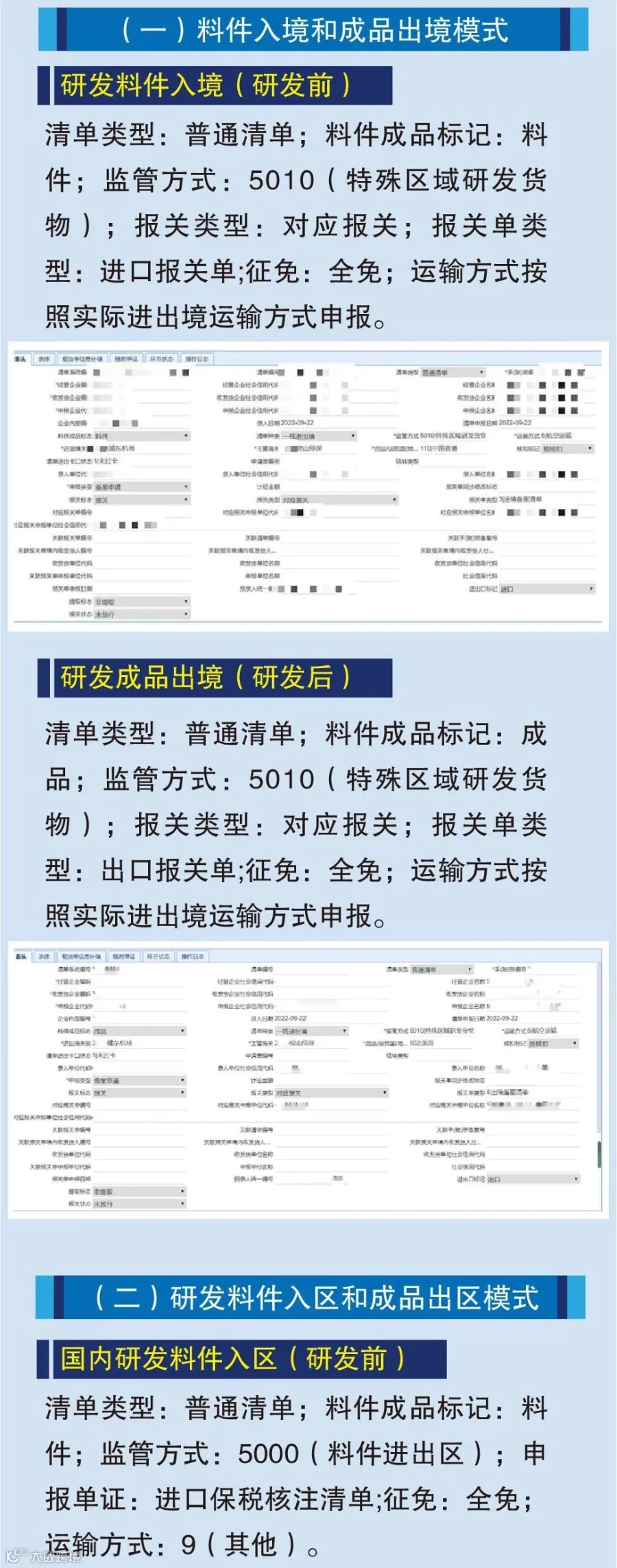 保税研发业务“攻略”