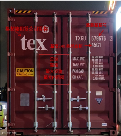 一文读懂集装箱标识