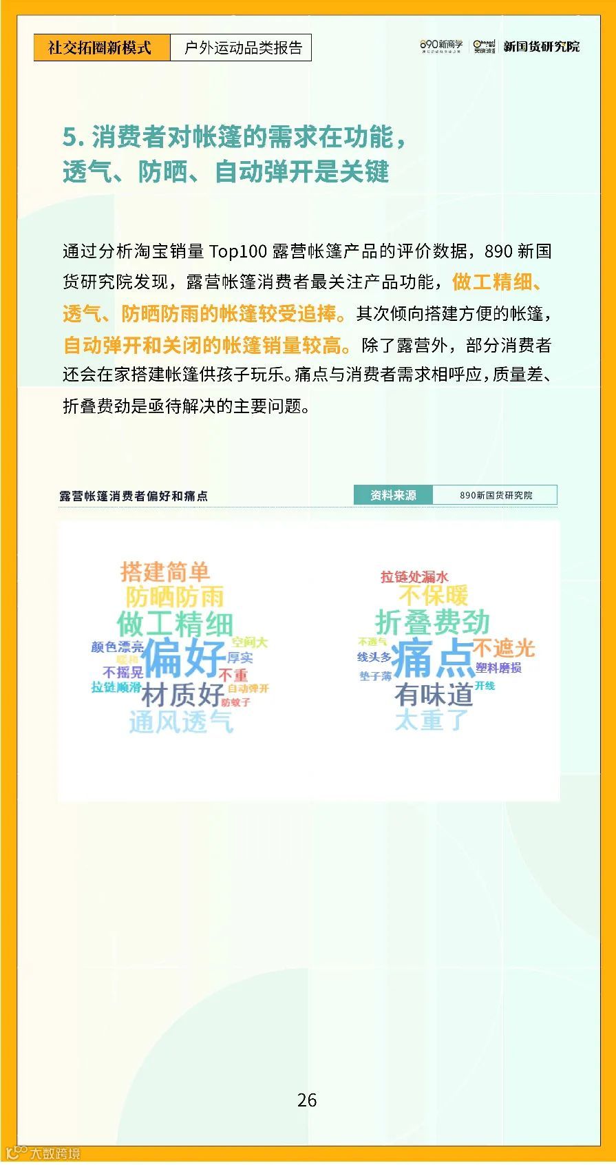 2022年户外运动品类研究报告