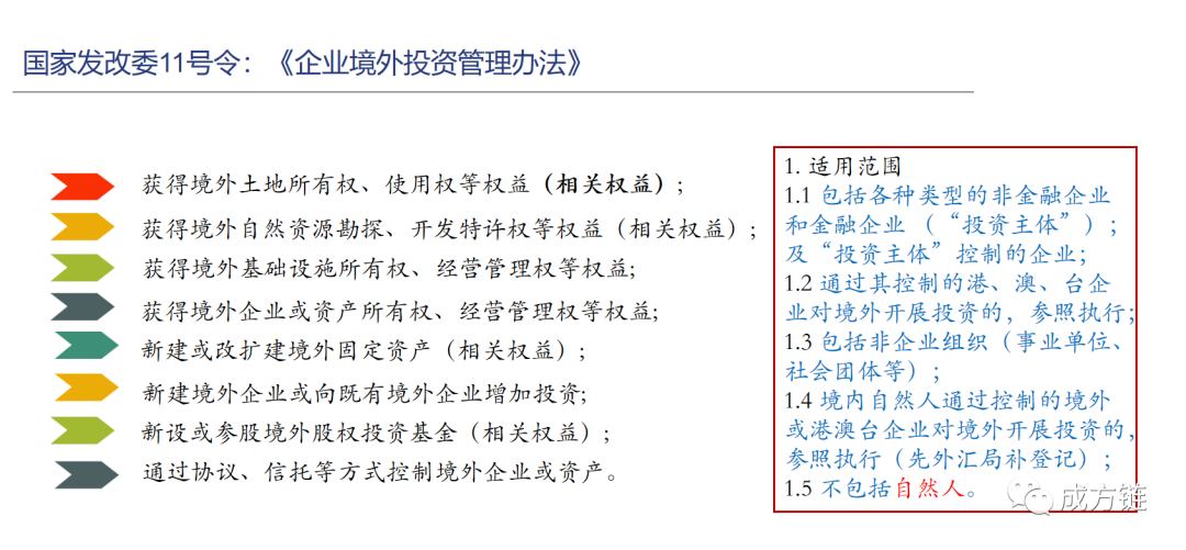实务干货 | 境外投资（ODI）10大核心问题及解答