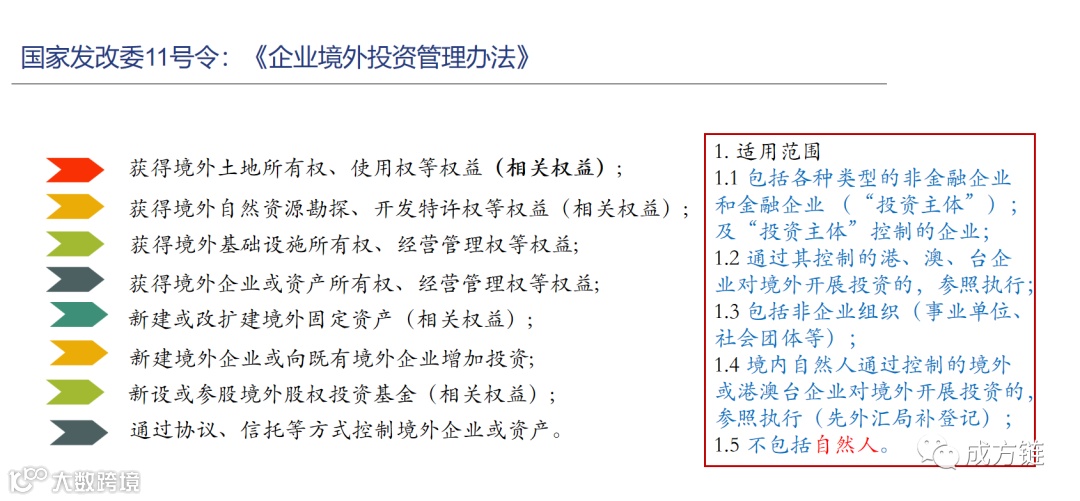 实务干货 | 境外投资（ODI）10大核心问题及解答