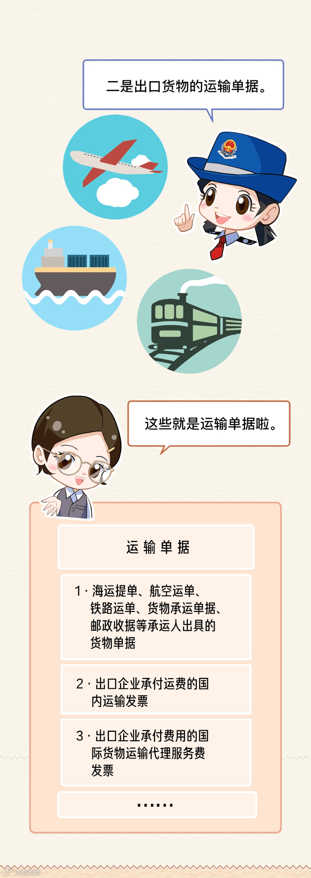 最新备案单证管理—漫画图解