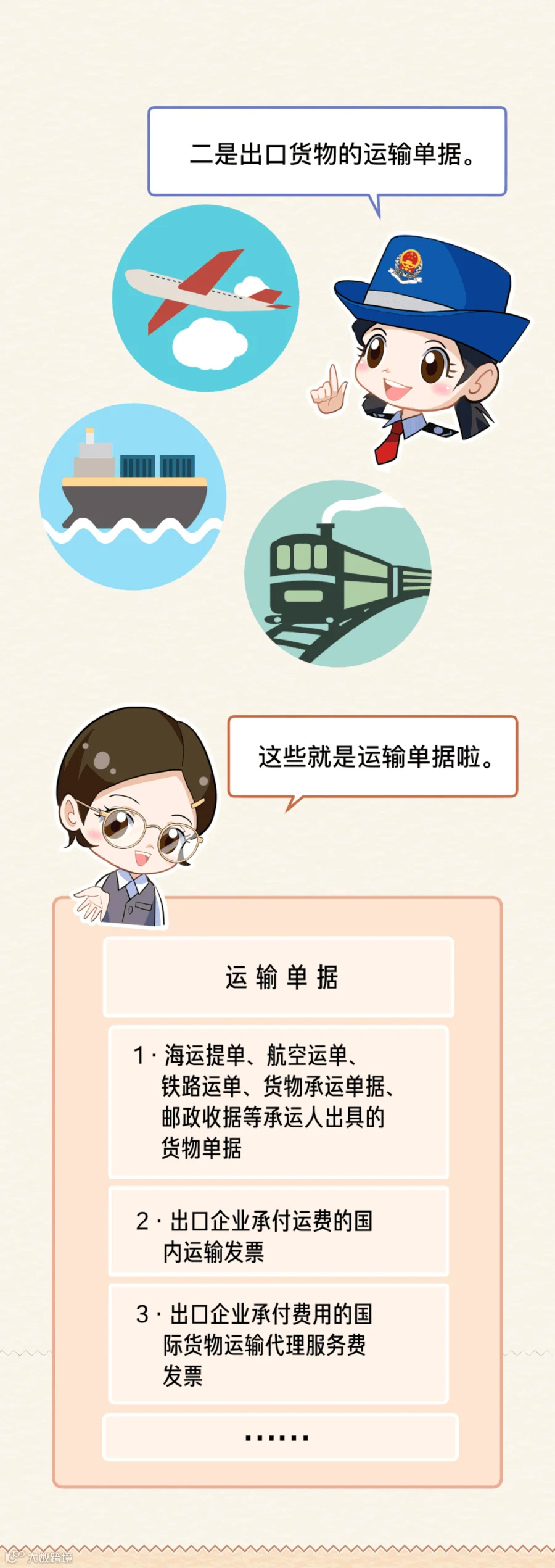 最新备案单证管理—漫画图解