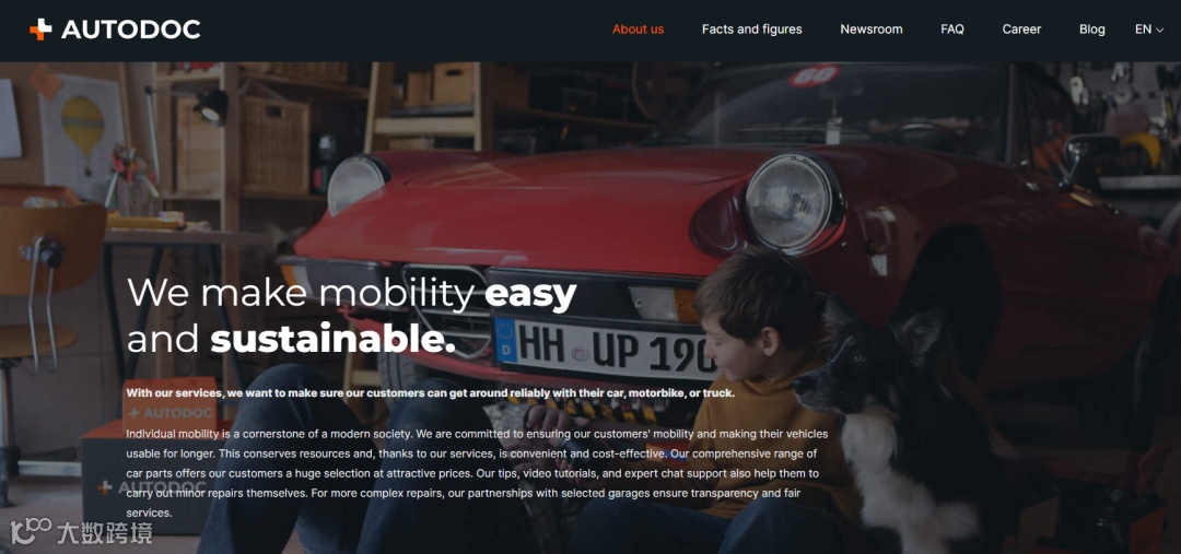 2024跨境电商汽摩配市场洞察报告