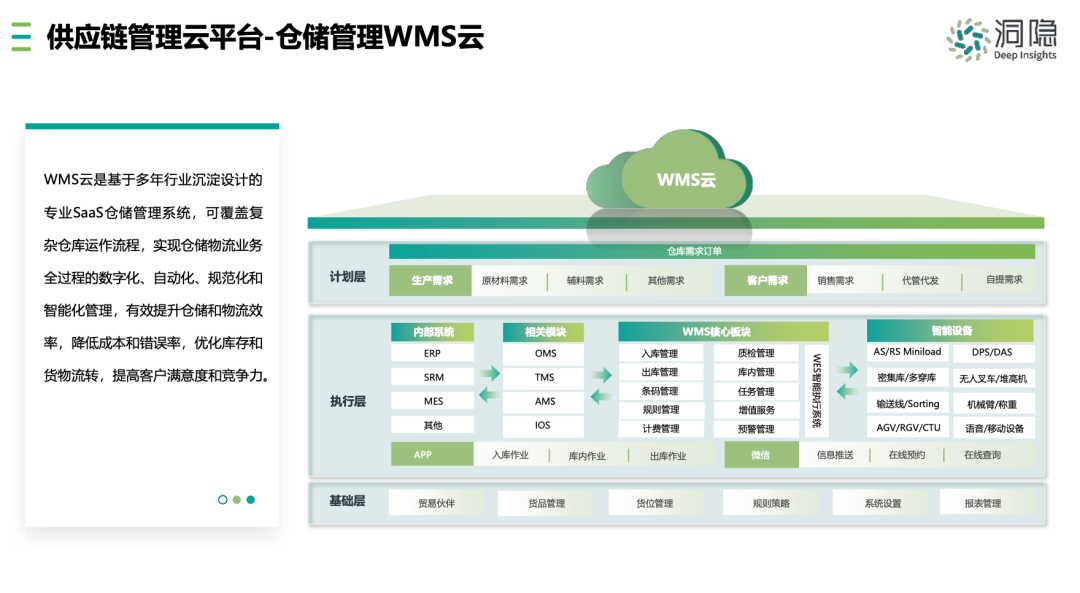 什么是OTWB?除了OTWB外,还有OTB?